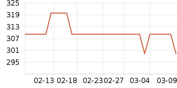 ��������Һ��˪��ʷ�۸�