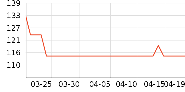 ����Ůʽţ�п�/���п�/�̿���ʷ�۸�