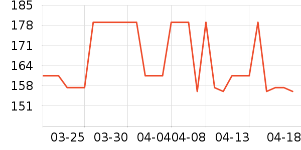 Ůʿ��Ь��ʷ�۸�