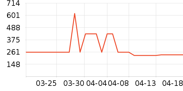 С�ܼ�ʪ����ʷ�۸�