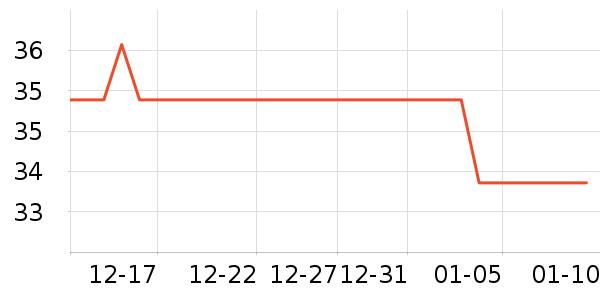 �����󱦱���ʳ��ʷ�۸�