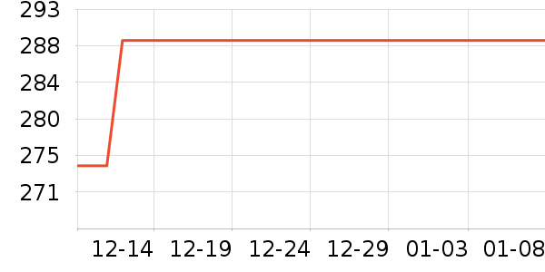 ������ˬ��ˮ��ʷ�۸�