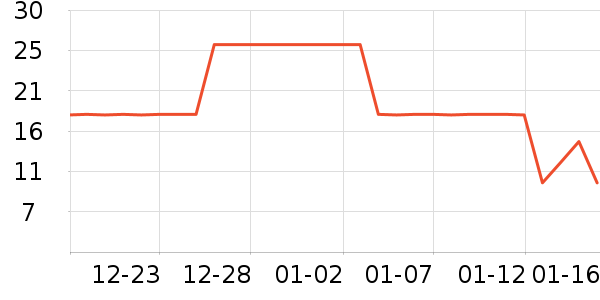 ����ʪ����ʷ�۸�