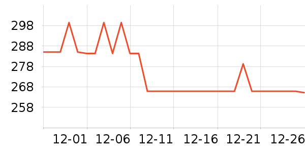 ������ѥ��ʷ�۸�