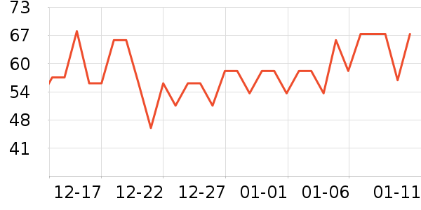 TIGIȾ��/�̷�/������ʷ�۸�