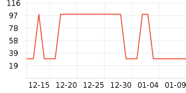 �Ź�������ʷ�۸�