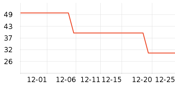 ��ʿ�ڿ���ʷ�۸�