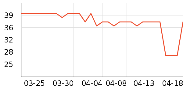 ��������Һ��˪��ʷ�۸�