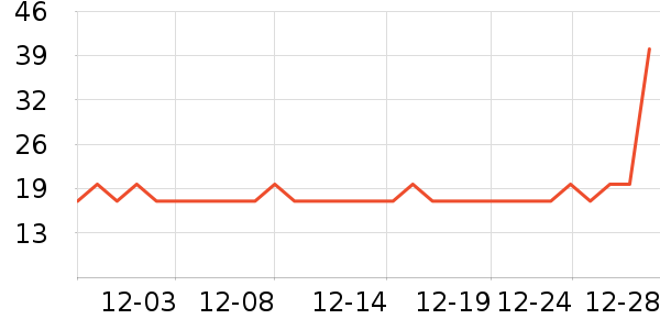 �󸻵�è��ʳ��ʷ�۸�