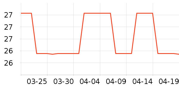 ֪���� zhimengren��о/����/��ͷ��ʷ�۸�