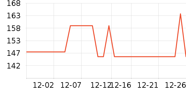 ��¡���/������ʷ�۸�