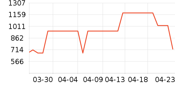 SamsoniteLeather��ʿ���а���ʷ�۸�