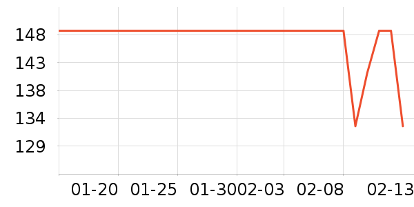 ���մ�Ůʽţ�п�/���п�/�̿���ʷ�۸�