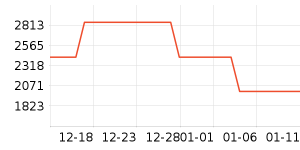 �ٸ������ʷ�۸�