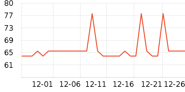 ����������Ϳ����ʷ�۸�