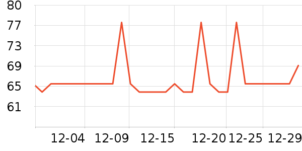 ����������Ϳ����ʷ�۸�