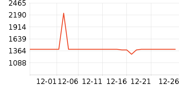 ���ն๦��һ�����ʷ�۸�