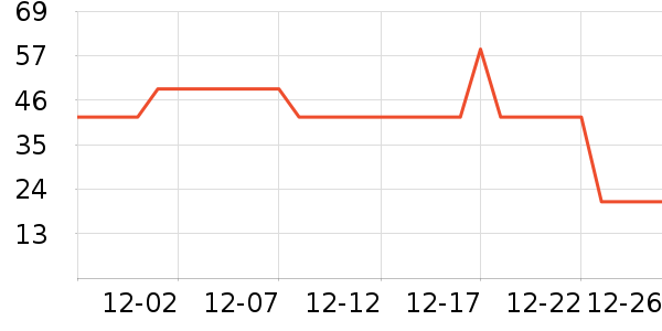 �ٲ�԰��ͥ�����þ���ʷ�۸�