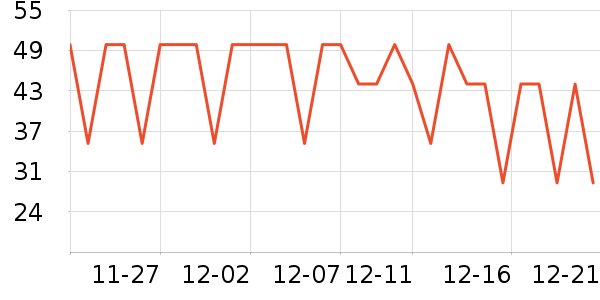 �߼�������/�Թ�/ħ��/���������ʷ�۸�