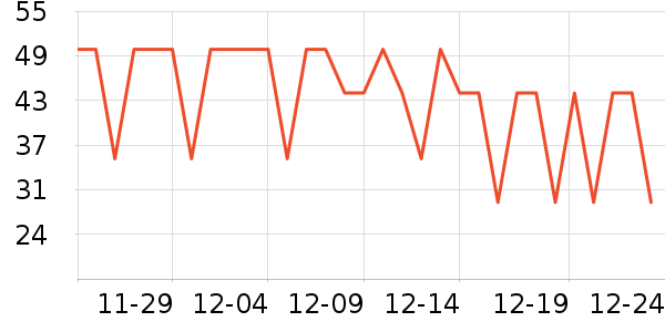 �߼�������/�Թ�/ħ��/���������ʷ�۸�