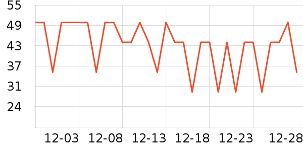 �߼�������/�Թ�/ħ��/���������ʷ�۸�