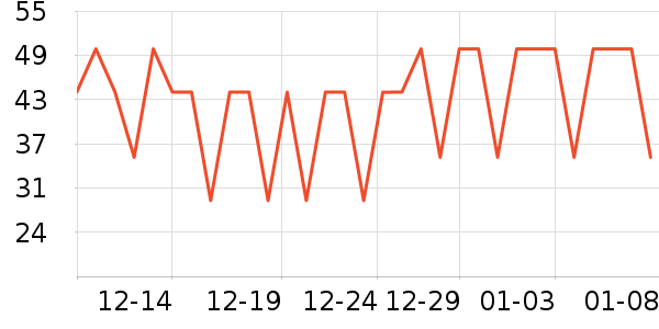 �߼�������/�Թ�/ħ��/���������ʷ�۸�