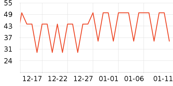 �߼�������/�Թ�/ħ��/���������ʷ�۸�