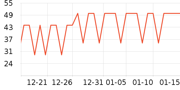 �߼�������/�Թ�/ħ��/���������ʷ�۸�