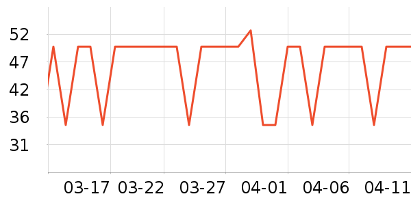 �߼�������/�Թ�/ħ��/���������ʷ�۸�