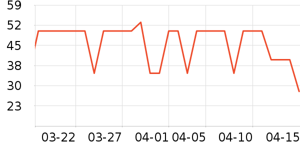 �߼�������/�Թ�/ħ��/���������ʷ�۸�