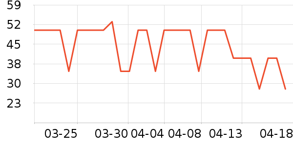 �߼�������/�Թ�/ħ��/���������ʷ�۸�