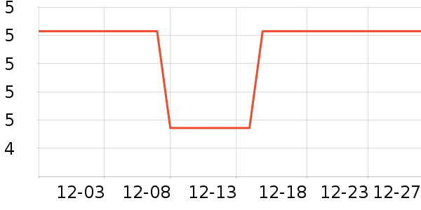 �����Ļ��⹤����ʷ�۸�