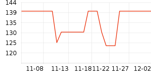 ���ֱ�Ӥ���̷���ʷ�۸�