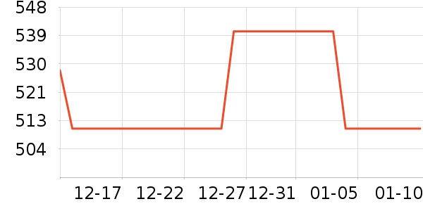 �п���ʷ�۸�