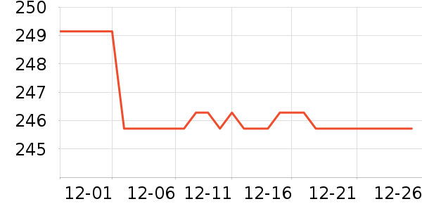 ������������ʷ�۸�