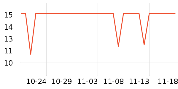 ������ѧ�����翼��/�̲�/������ʷ�۸�