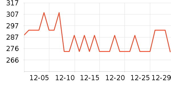 ��ͯ�˶�Ь��ʷ�۸�