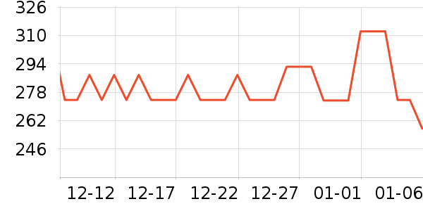 ��ͯ�˶�Ь��ʷ�۸�