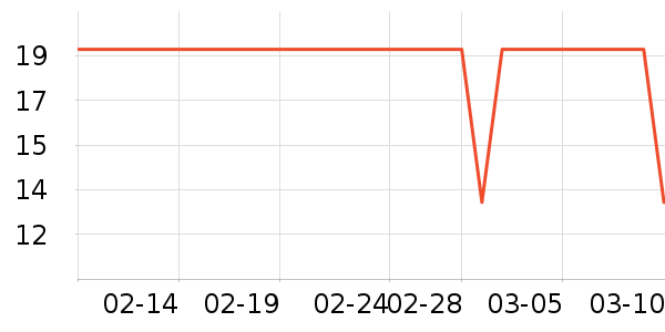 Ŧ��������������е��ʷ�۸�