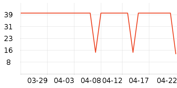 Ŧ��������������е��ʷ�۸�