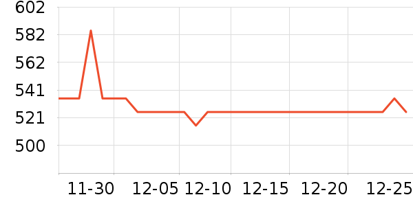 Ʊ����ʷ�۸�