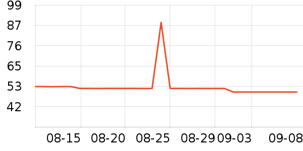 �������ԡ¶��ʷ�۸�