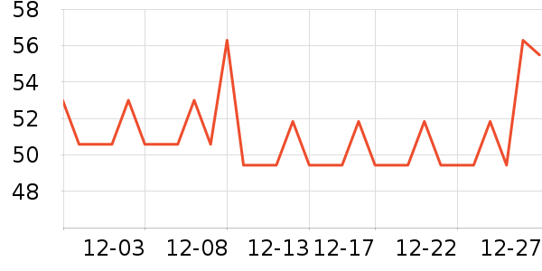 ��������ԡ����ʷ�۸�