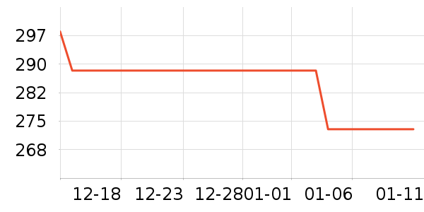 auratic��/��/����ʷ�۸�