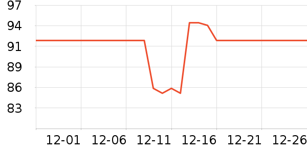 ����ֽ����ʷ�۸�