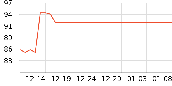 ����ֽ����ʷ�۸�