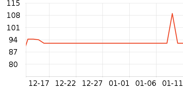 ����ֽ����ʷ�۸�