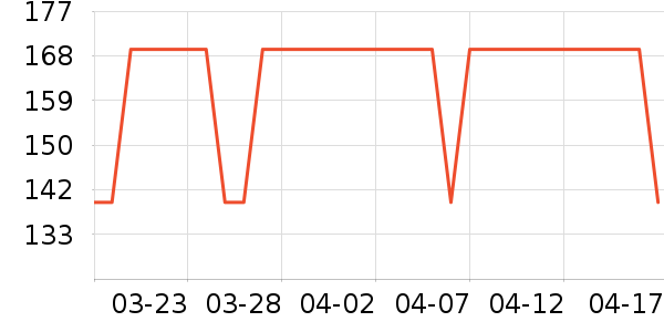��ħʦ����/ˮ��/ˮ����ʷ�۸�