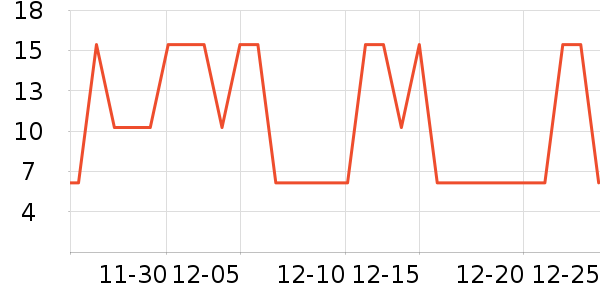 ǧ������������ʷ�۸�