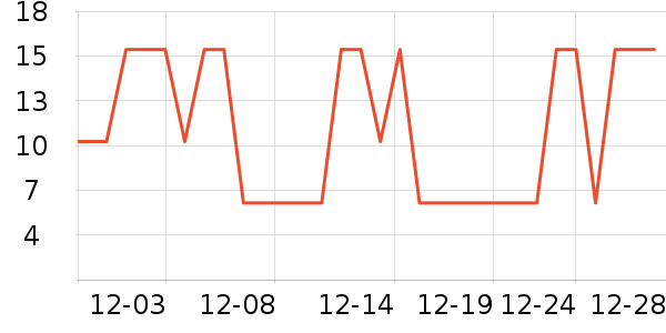 ǧ������������ʷ�۸�